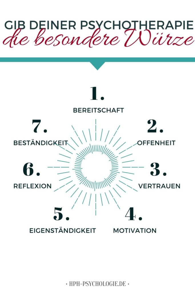 Vertrauen und Fürsorge